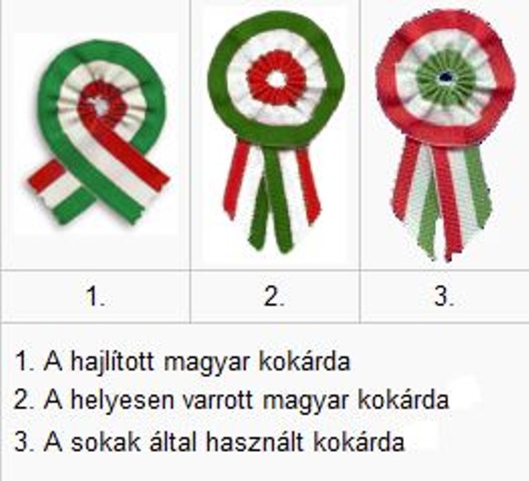 kokárda szabályai