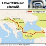Nabucco_gazvezetek