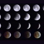 holdfogyatkozas_fazisok