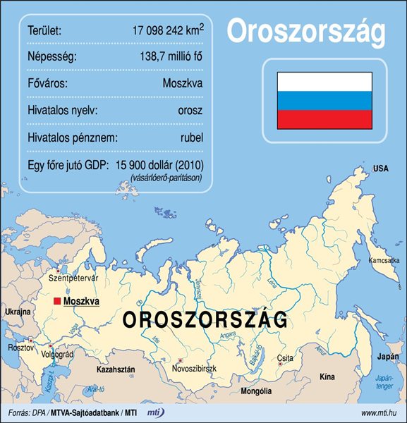Oroszorszag_terkep_adatok