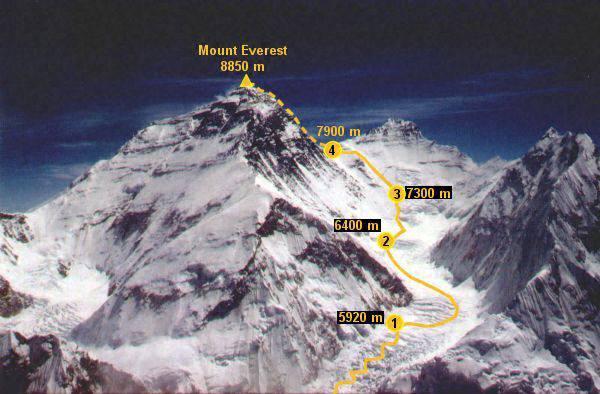 everest00