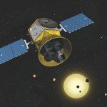 nasa_tess_2014_uj_csillagaszat_bolygokereso