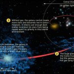 galaxis_halott_galaxis_sotet_anyag