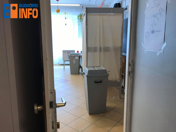 valasztas_2019_budaors