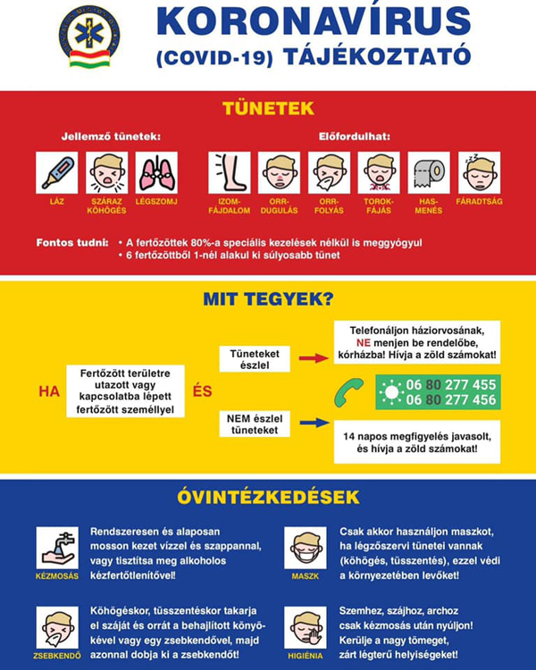 koronavirus_teendok_orszagos_mentoszolgalat_2020marc