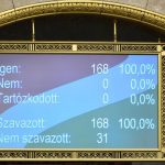 allatvedelmi_szanalyok_modositasa_2021_parlamenti_szavazas