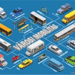 1803.i201.009.S.m004.c15.physiotherapy reabilitation icons isome
