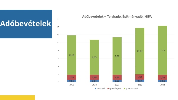 kozmeghallgatasdiak223 (4)