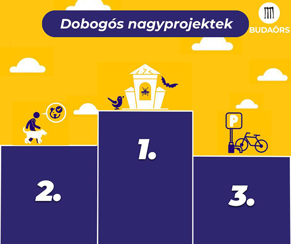 nagyprojektek