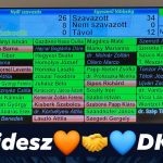 farkas_benedek_fidesz_dk_2026apr29_face